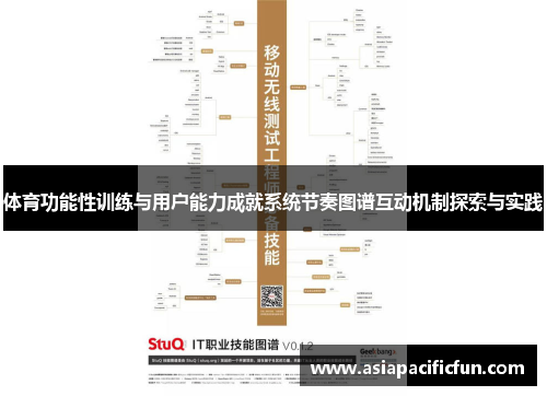 体育功能性训练与用户能力成就系统节奏图谱互动机制探索与实践