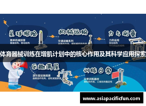 体育器械训练在增肌计划中的核心作用及其科学应用探索