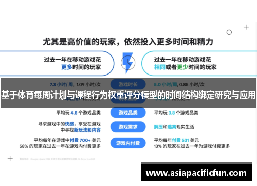 基于体育每周计划与课程行为权重评分模型的时间结构绑定研究与应用